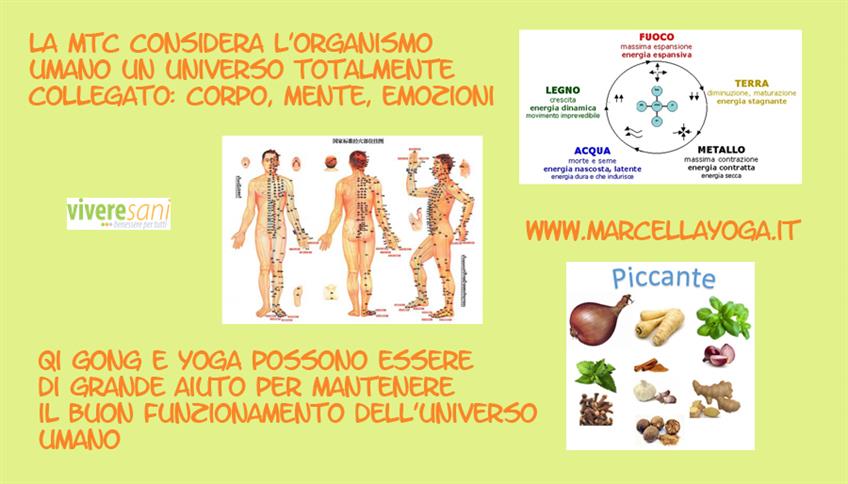 Autunno, Metallo, Polmoni e Intestino crasso Autunno, Metallo, Polmoni e Intestino crasso